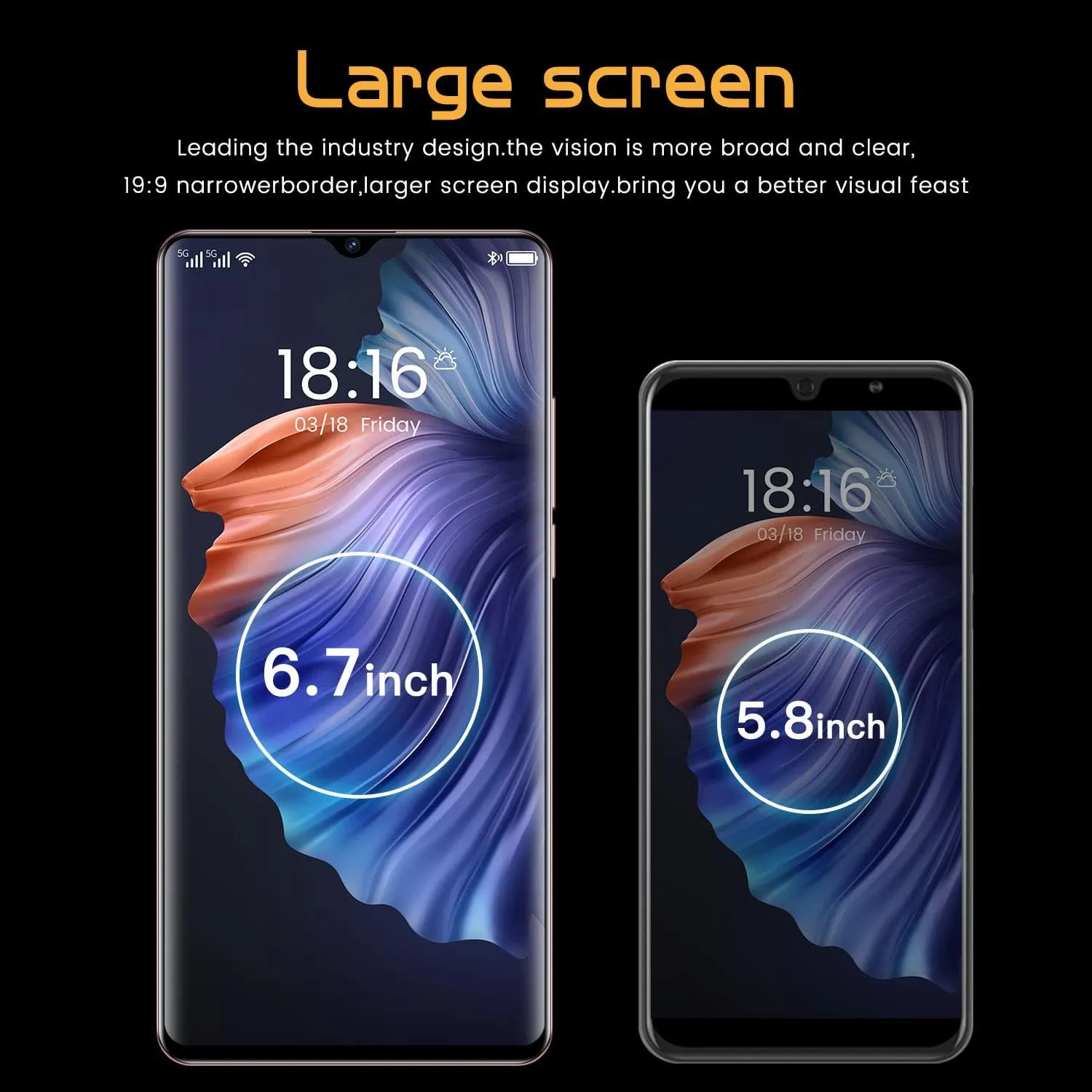 Unlocked Android Phone Smartphone 2GB 16GB Cell Phone 5000mAh Battery for Extended Standby 6.7inch HD Screen Mobile Phone 4G Dual SIM Capability (White)
