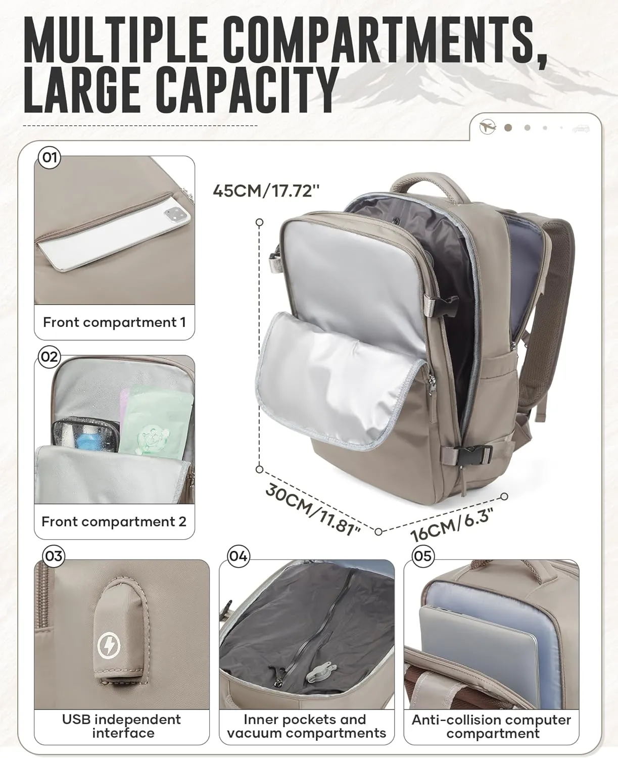 Vacuum Travel Backpack with Electric Pump for Women Men, Vacpack Seal Compression Bags Waterproof Travel Backpack Carry on Flight Approved, Airback Personal Item Carry on Backpacks（grey brown）