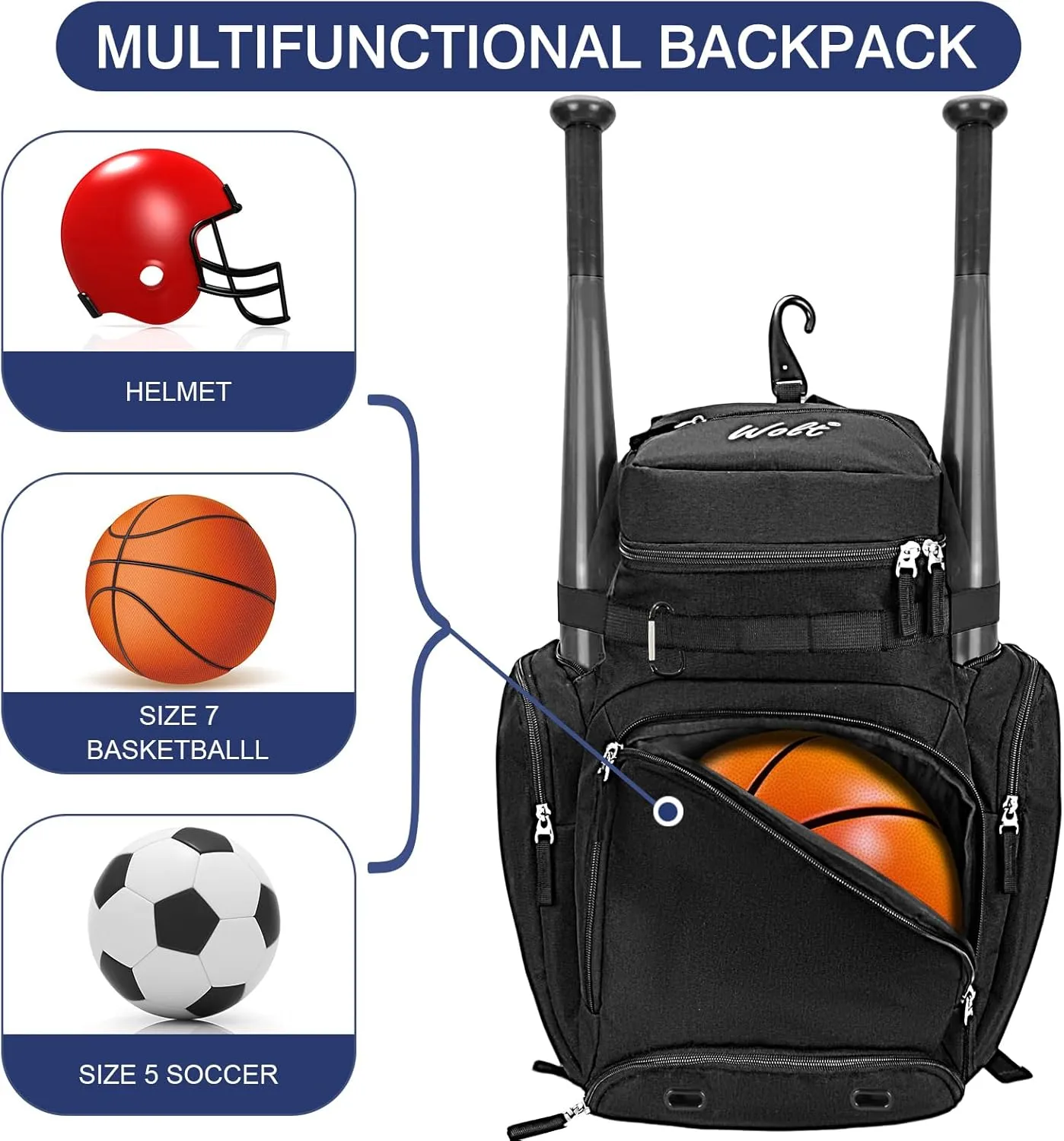 WOLT Baseball Bag Backpack for Youth and Adults-Softball Bag with Separate Helmet Compartment and Shoes Pocket,Multifunctional Sport Backpack for Baseball, Volleyball,Basketball, Soccer