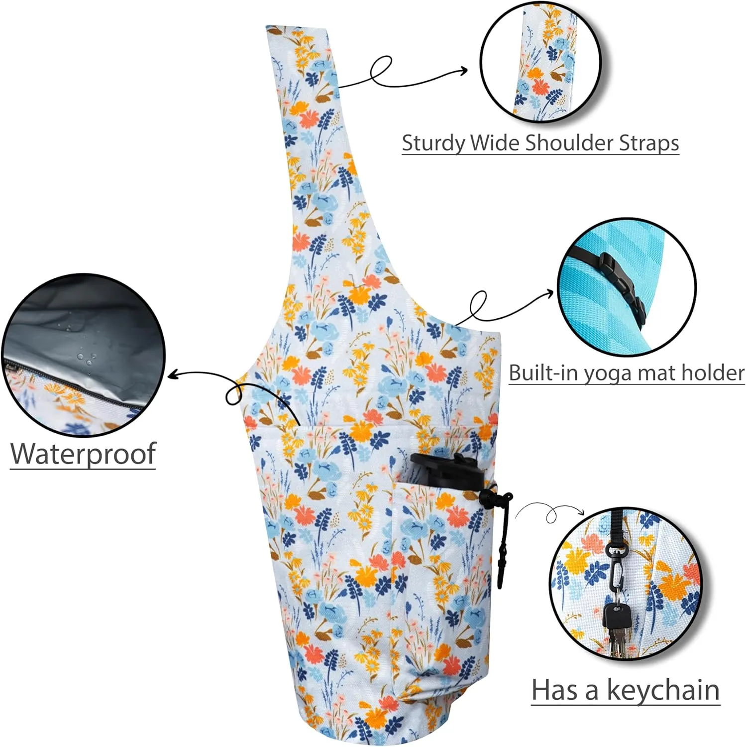 Yoga Mat Bag Yoga Tote Bag with Large Waterproof Zipper Pocket and Drawstring Pocket Yoga Mat Bag Carrier Fit Most Size Mats and All You Stuff